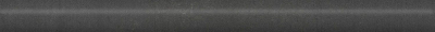 KERAMA MARAZZI Керамическая плитка SPA072R Гварди антрацит матовый обрезной 30x2,5x1,9 керам.бордюр Цена за 1 шт. 340.80 руб. - бесплатная доставка