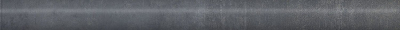 KERAMA MARAZZI Керамическая плитка SPA070R Гварди синий матовый обрезной 30x2,5x1,9 керам.бордюр Цена за 1 шт. 340.80 руб. - бесплатная доставка