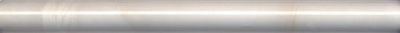 KERAMA MARAZZI Керамическая плитка SPA009R Вирджилиано серый обрезной 30*2.5 керам.бордюр Цена за 1 шт. 375.60 руб. - бесплатная доставка