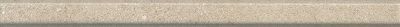 KERAMA MARAZZI Керамическая плитка PFD002 Карандаш Золотой пляж темный беж 30*2 керам.бордюр Цена за 1 шт. 218.40 руб. - бесплатная доставка