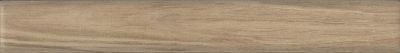 KERAMA MARAZZI Керамическая плитка PFG004 Дерево 15*2 керам.бордюр Цена за 1 шт. 166.80 руб. - бесплатная доставка