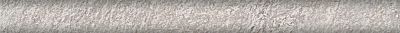 KERAMA MARAZZI Керамическая плитка SPA032R Гренель серый обрезной 30*2.5 керам.бордюр Цена за 1 шт. 397.20 руб. - бесплатная доставка