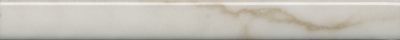 KERAMA MARAZZI Керамическая плитка PFE023 Карандаш Стемма белый 20*2 керам.бордюр Цена за 1 шт. 141.60 руб. - бесплатная доставка
