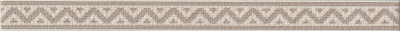 КЕРАМА МАРАЦЦИ Керамическая плитка HGD/A406/15137 Саламанка 40*3 керам.бордюр  - бесплатная доставка