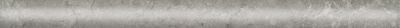 KERAMA MARAZZI Керамическая плитка PFI002 Карандаш Борго серый матовый 28,5x2x1,1 керам.бордюр Цена за 1 шт. 207.60 руб. - бесплатная доставка