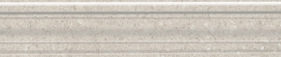 КЕРАМА МАРАЦЦИ Керамическая плитка BLE014 багет Сады Сабатини беж 25*5.5 керам.бордюр  - бесплатная доставка