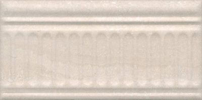 КЕРАМА МАРАЦЦИ Керамическая плитка 19047/3F Олимпия беж 20*9.9 керам.бордюр 147.60 руб. - бесплатная доставка