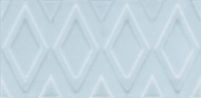 КЕРАМА МАРАЦЦИ Керамическая плитка 16015 Авеллино голубой структура mix 7.4*15 керам.плитка 1 766.40 руб. - бесплатная доставка