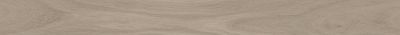KERAMA MARAZZI Керамический гранит SG519020R/5 Подступенок Монтиони коричневый светлый матовый обрезной 10,7х119,5x0,9 Цена за 1шт. 549.60 руб. - бесплатная доставка