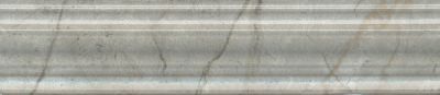 KERAMA MARAZZI Керамическая плитка BLE025 Багет Кантата серый светлый глянцевый 25x5,5x1,8 керам.бордюр Цена за 1 шт. 170.40 руб. - бесплатная доставка