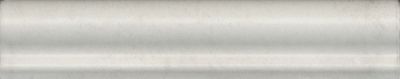 KERAMA MARAZZI Керамическая плитка BLD054 Монтальбано белый матовый 15x3x1,6 керам.бордюр 170.40 руб. - бесплатная доставка