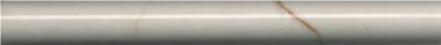 KERAMA MARAZZI Керамическая плитка SPB006R Театро беж светлый обрезной 25*2.5 керам.бордюр Цена за 1 шт. 216 руб. - бесплатная доставка