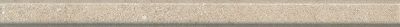 KERAMA MARAZZI Керамическая плитка PFD002 Карандаш Золотой пляж темный беж 30*2 керам.бордюр 218.40 руб. - бесплатная доставка