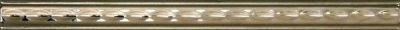 KERAMA MARAZZI Керамическая плитка 10 Платиновый карандаш Цена за 1 шт. 220.80 руб. - бесплатная доставка