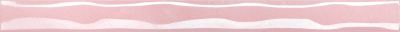КЕРАМА МАРАЦЦИ Керамическая плитка 106 Волна розовый перламутр  бордюр керамический 134.40 руб. - бесплатная доставка