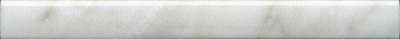 KERAMA MARAZZI Керамическая плитка PFE040 Карандаш Каприччо белый глянцевый 20x2x0,9 керам.бордюр Цена за 1 шт. 110.40 руб. - бесплатная доставка