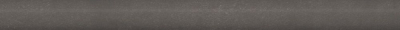 KERAMA MARAZZI Керамическая плитка SPA065R Чементо коричневый тёмный матовый обрезной 30x2,5x1,9 керам.бордюр Цена за 1шт. 340.80 руб. - бесплатная доставка