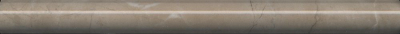 KERAMA MARAZZI Керамическая плитка SPA058R Серенада бежевый тёмный глянцевый обрезной 30x2,5x1,9 керам.бордюр Цена за 1 шт. 340.80 руб. - бесплатная доставка