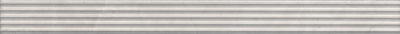 KERAMA MARAZZI Керамическая плитка LSA020 Монсанту серый светлый 40х3,4  керам.бордюр Цена за 1 шт. 463.20 руб. - бесплатная доставка
