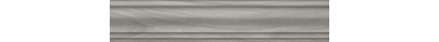 KERAMA MARAZZI Керамический гранит SG5267/BTG Плинтус Монтиони серый матовый 39,6x8x1,55 Цена за 1 шт. 344.40 руб. - бесплатная доставка