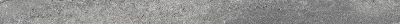 KERAMA MARAZZI Керамический гранит DD602300R/GCF Ступень клееная Про Матрикс серый темный обрезной 33*60 Цена за 1 шт. 2 186.40 руб. - бесплатная доставка