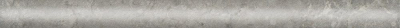 KERAMA MARAZZI Керамическая плитка PFI002 Карандаш Борго серый матовый 28,5x2x1,1 керам.бордюр Цена за 1 шт. 207.60 руб. - бесплатная доставка