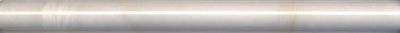 KERAMA MARAZZI акция Керамическая плитка SPA009R Вирджилиано серый обрезной 30*2.5 керам.бордюр 354 руб. - бесплатная доставка