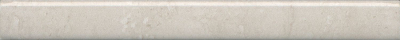 KERAMA MARAZZI Керамическая плитка PFE033 Карандаш Туф бежевый светлый глянцевый 20х2  керам.бордюр Цена за 1 шт. 141.60 руб. - бесплатная доставка