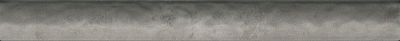 KERAMA MARAZZI Керамическая плитка PRA004 Карандаш Граффити серый 20*2 керам.бордюр Цена за 1 шт. 141.60 руб. - бесплатная доставка