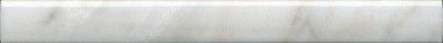KERAMA MARAZZI Керамическая плитка PFE040 Карандаш Каприччо белый глянцевый 20x2x0,9 керам.бордюр Цена за 1 шт. 110.40 руб. - бесплатная доставка