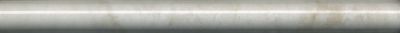 KERAMA MARAZZI Керамическая плитка SPA056R Серенада белый глянцевый обрезной 30x2,5x1,9 керам.бордюр Цена за 1 шт. 340.80 руб. - бесплатная доставка
