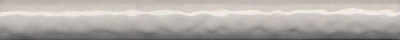 KERAMA MARAZZI Керамическая плитка PRA010 Карандаш Адриатика серый глянцевый 20x2x1,3 керам.бордюр Цена за 1 шт. 141.60 руб. - бесплатная доставка