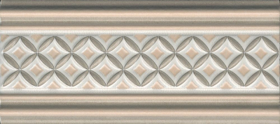 KERAMA MARAZZI Керамическая плитка LAB001 Монтальбано 3 матовый 15x6,7x1 керам.бордюр Цена за 1 шт. 190.80 руб. - бесплатная доставка