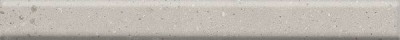 KERAMA MARAZZI Керамическая плитка PFE056 Карандаш Скарпа серый матовый 20x2x0,9 керам.бордюр Цена за 1 шт. 141.60 руб. - бесплатная доставка